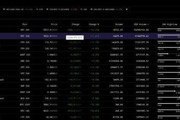 Kraken зеркало рабочее market