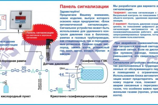 Kraken сайт krakens15 at